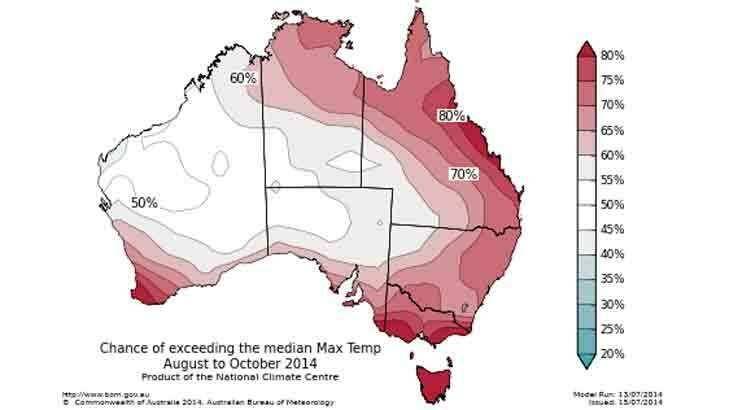Maximum temperatures likely to be on the warm side across eastern Australia. Photo: BoM