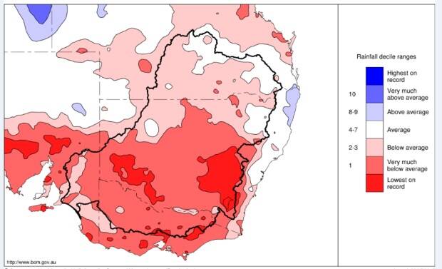Murray-Darling: testing times expected as extended dry period approaches