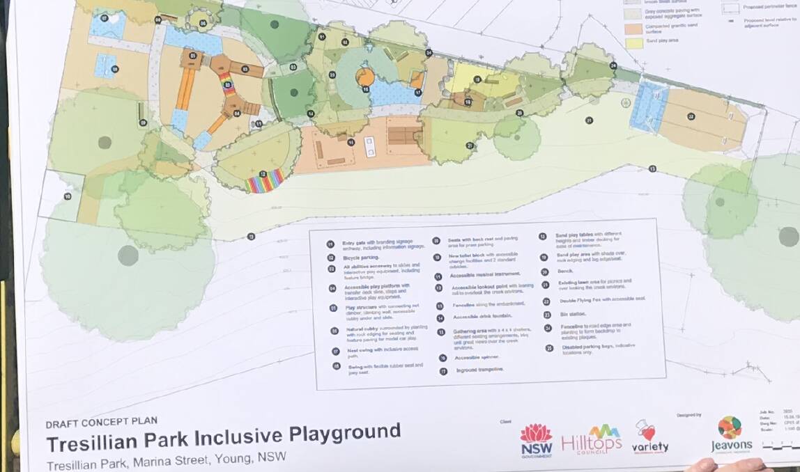 Plans to have a swing-and-spin included in the inclusive playground being built in Young has made it to the public vote. Three more projects across the Hilltops are also in the running.