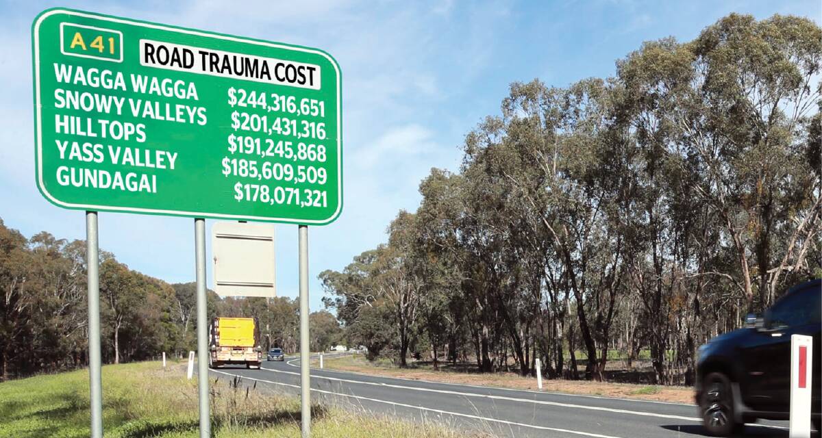 An NRMA study of NSW government road trauma statistics and the ongoing economic costs of deaths and injuries has found that Riverina council areas have lost hundreds of millions of dollars between 2014 and 2018.
